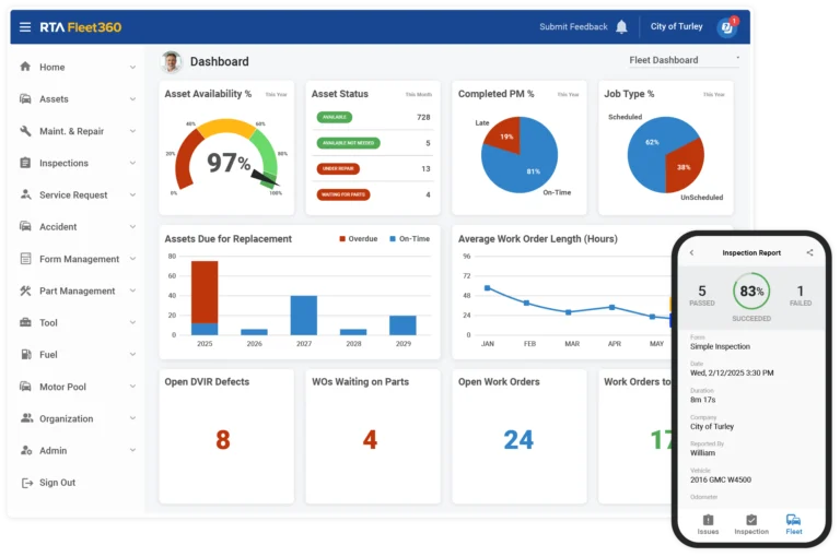 The Fleet360 dashboard: asset availability, open work orders, and inspection activity at a glance.