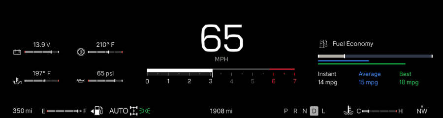 Vehicle dashboard display showing speed, fuel economy, temperature, and tire pressure metrics